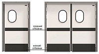 Противопожарные двери с отбойниками
